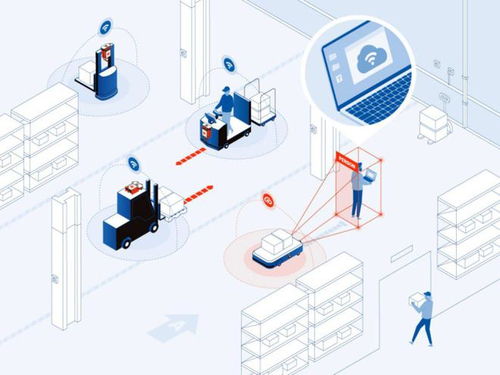 瑞士Sevensense Robotics 以Visual SLAM技術(shù)賦能，讓移動(dòng)機(jī)器人即刻擁有“智慧雙眼”